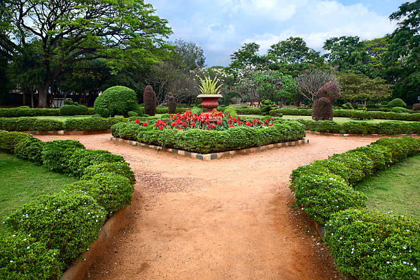 Bangalore Tour Package from Pondicherry4